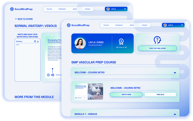 SonoMindPrep course dashboard interface