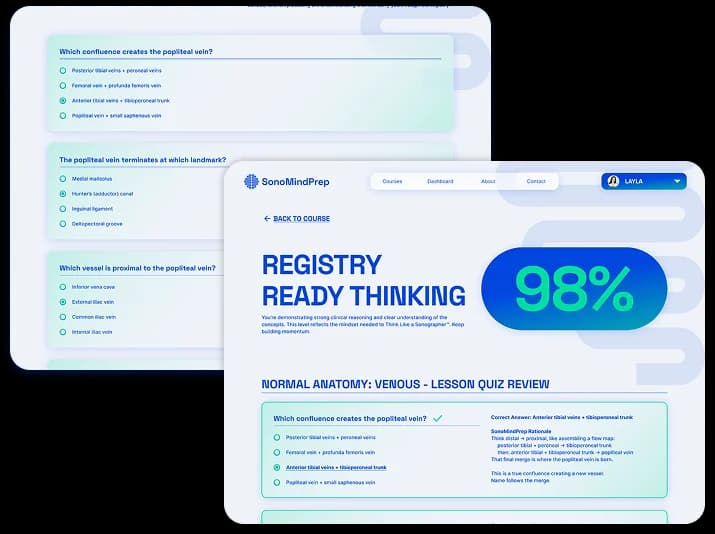 SonoMindPrep course dashboard interface
